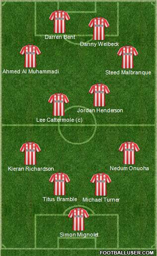 Sunderland football formation