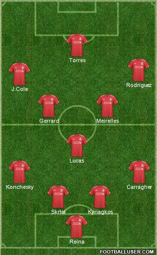 Liverpool Formation 2010