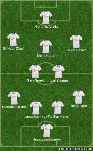 Bolton Wanderers Formation 2010