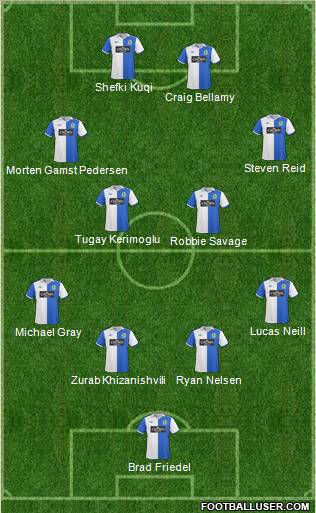 Blackburn Rovers Formation 2010