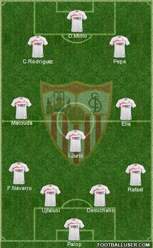 Sevilla F.C., S.A.D. Formation 2010