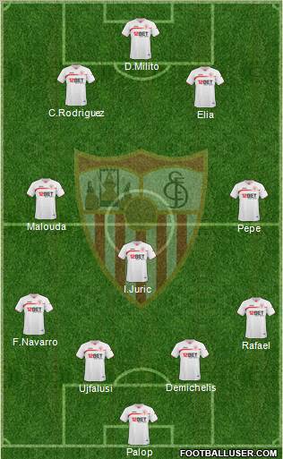 Sevilla F.C., S.A.D. Formation 2010
