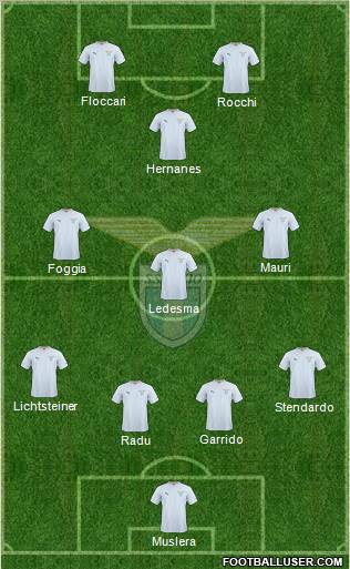 S.S. Lazio 4-3-1-2 football formation