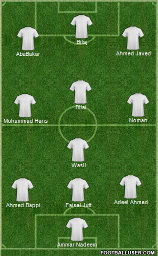Pro Evolution Soccer Team Formation 2010