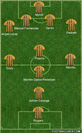 Hull City 4-4-2 football formation