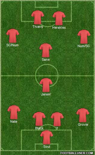 Dream Team Formation 2010