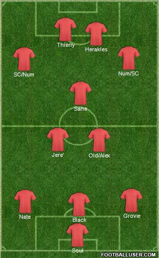 Dream Team Formation 2010