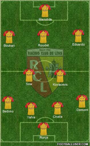 Racing Club de Lens football formation