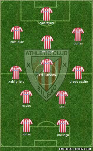 Athletic Club football formation