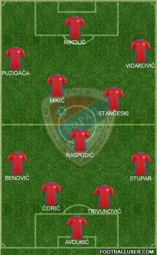 FK Borac Banja Luka Formation 2010