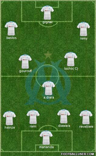 Olympique de Marseille Formation 2010