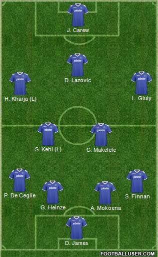 Portsmouth Formation 2010
