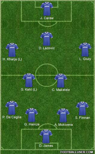 Portsmouth 4-5-1 football formation