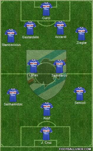 Sampdoria football formation