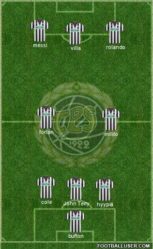 Turun Palloseura Formation 2010