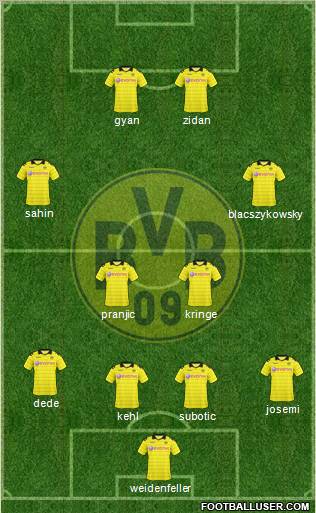 Borussia Dortmund Formation 2010