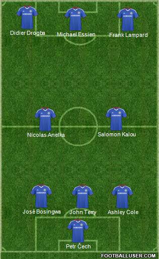 Chelsea Formation 2010