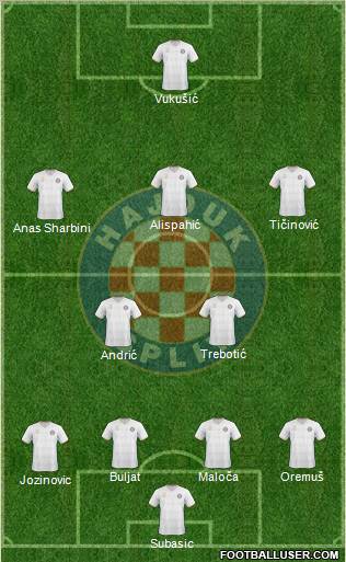 HNK Hajduk Formation 2010