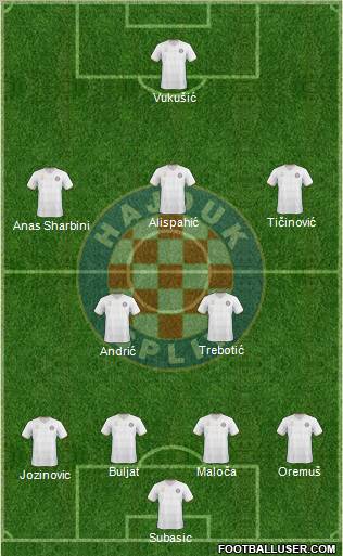 HNK Hajduk 4-2-3-1 football formation