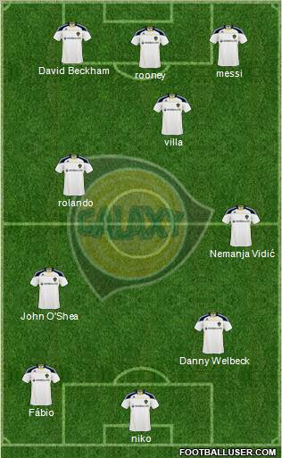 Los Angeles Galaxy Formation 2010