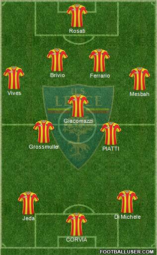 Lecce Formation 2010