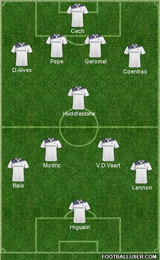 Tottenham Hotspur Formation 2010