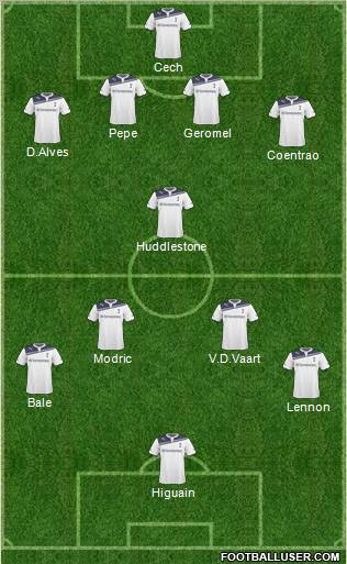 Tottenham Hotspur football formation