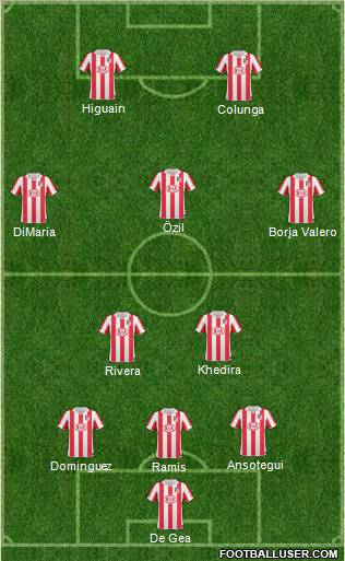 Atlético Madrid B football formation