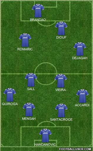 Portsmouth football formation