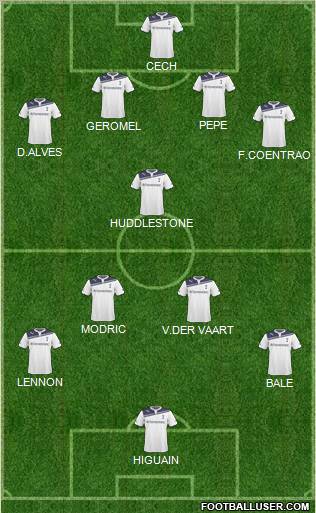 Tottenham Hotspur Formation 2010