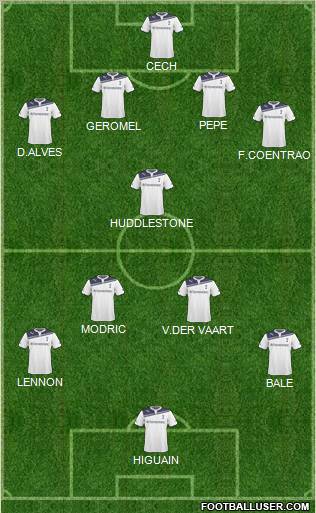 Tottenham Hotspur football formation