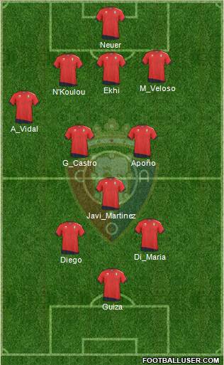 C. At. Osasuna Formation 2010