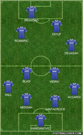 Portsmouth 4-2-2-2 football formation