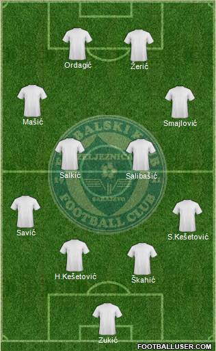 FK Zeljeznicar Sarajevo Formation 2010