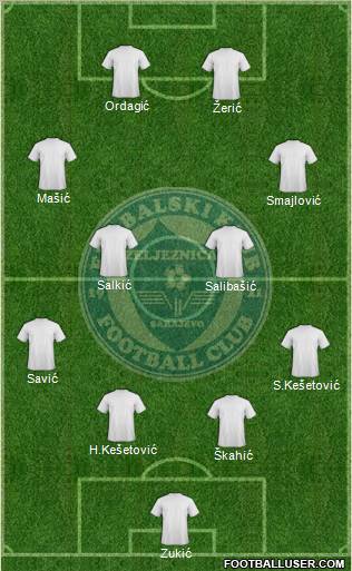 FK Zeljeznicar Sarajevo football formation