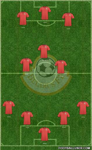Belarus Formation 2010