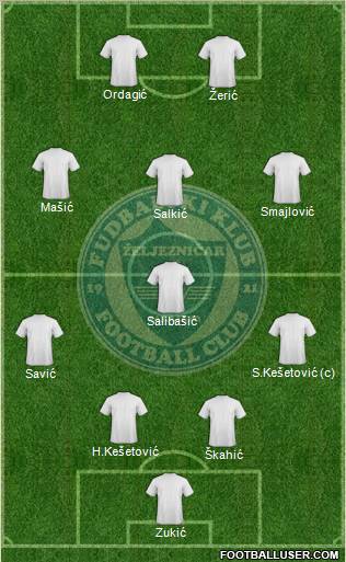 FK Zeljeznicar Sarajevo football formation