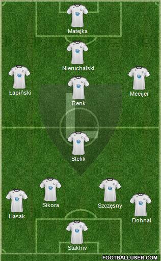 Legia Warszawa 4-5-1 football formation