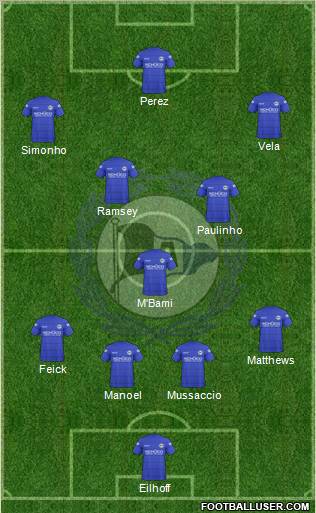 DSC Arminia Bielefeld Formation 2010