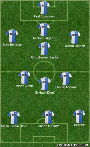Blackburn Rovers Formation 2010