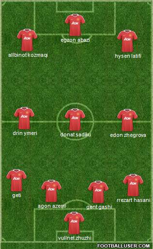 Manchester United Formation 2010