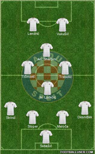 HNK Hajduk 4-4-2 football formation