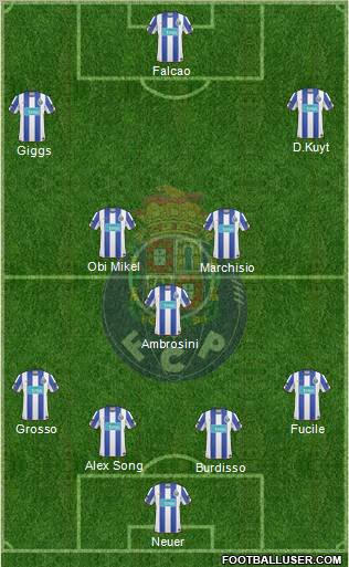 Futebol Clube do Porto - SAD Formation 2010