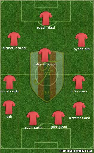 KS Flamurtari Vlorë Formation 2010