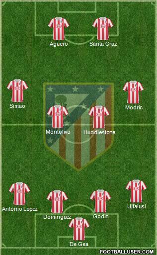 C. Atlético Madrid S.A.D. Formation 2010