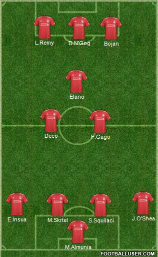 Liverpool Formation 2010