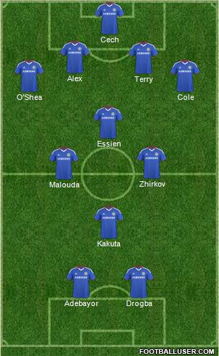 Chelsea Formation 2010