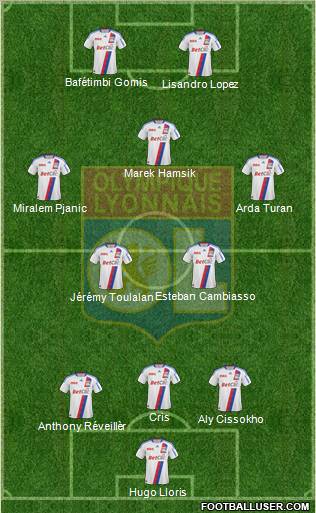 Olympique Lyonnais Formation 2010