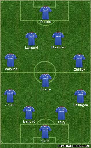 Chelsea Formation 2010