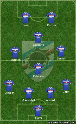 Sampdoria football formation